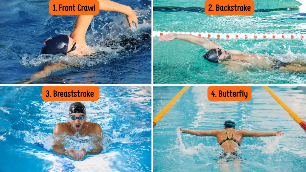 Freestyle Swimming Technique Stroke How To Swim The Front Crawl Your Freestyle Swimming Technique Stroke How To Swim The Front Crawl Your